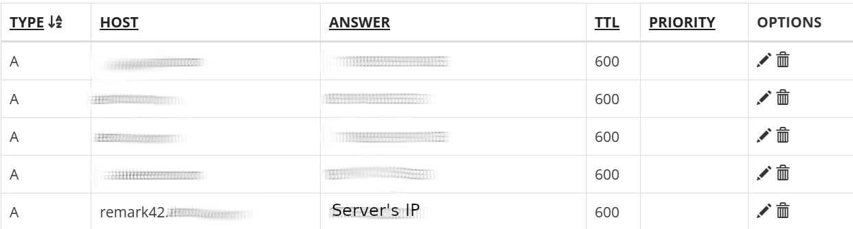 Remark42 server DNS setup