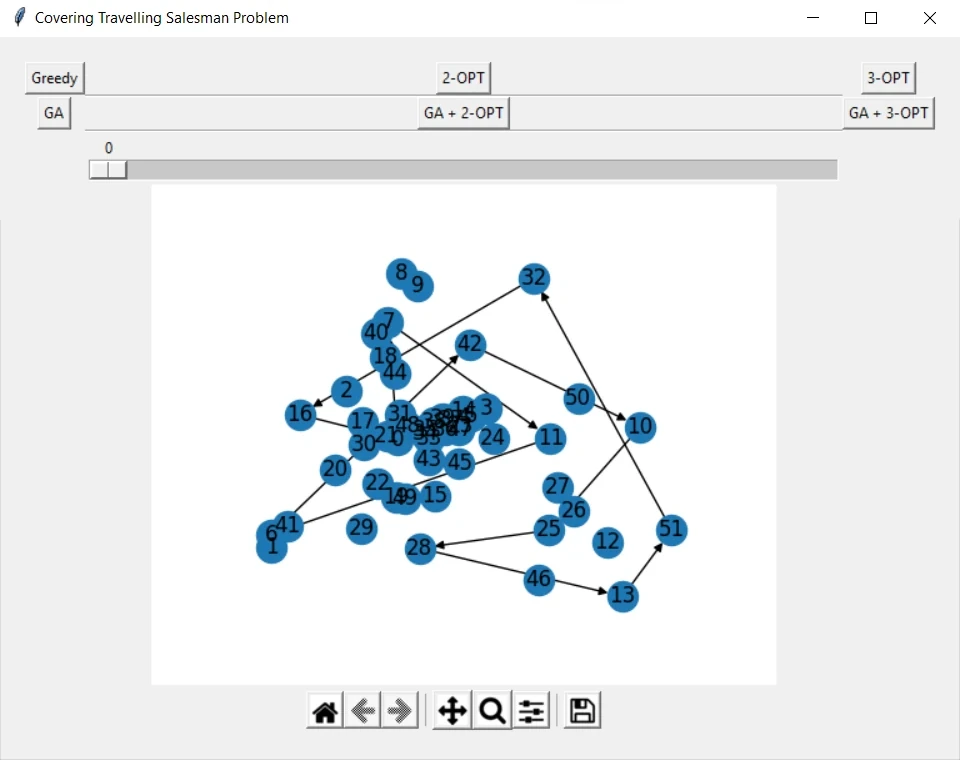 Covering salesman problem solver